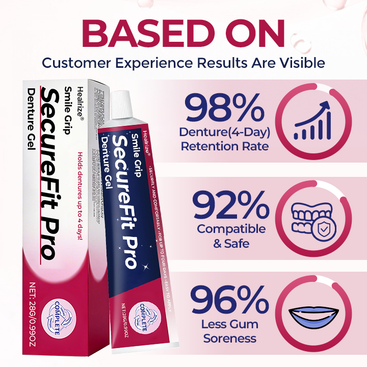 Healrize® SecureFit Pro Denture Gel