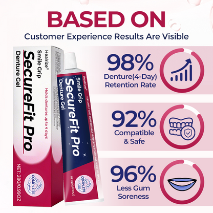 Healrize® SecureFit Pro Denture Gel